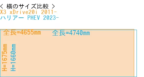 #X3 xDrive20i 2011- + ハリアー PHEV 2023-